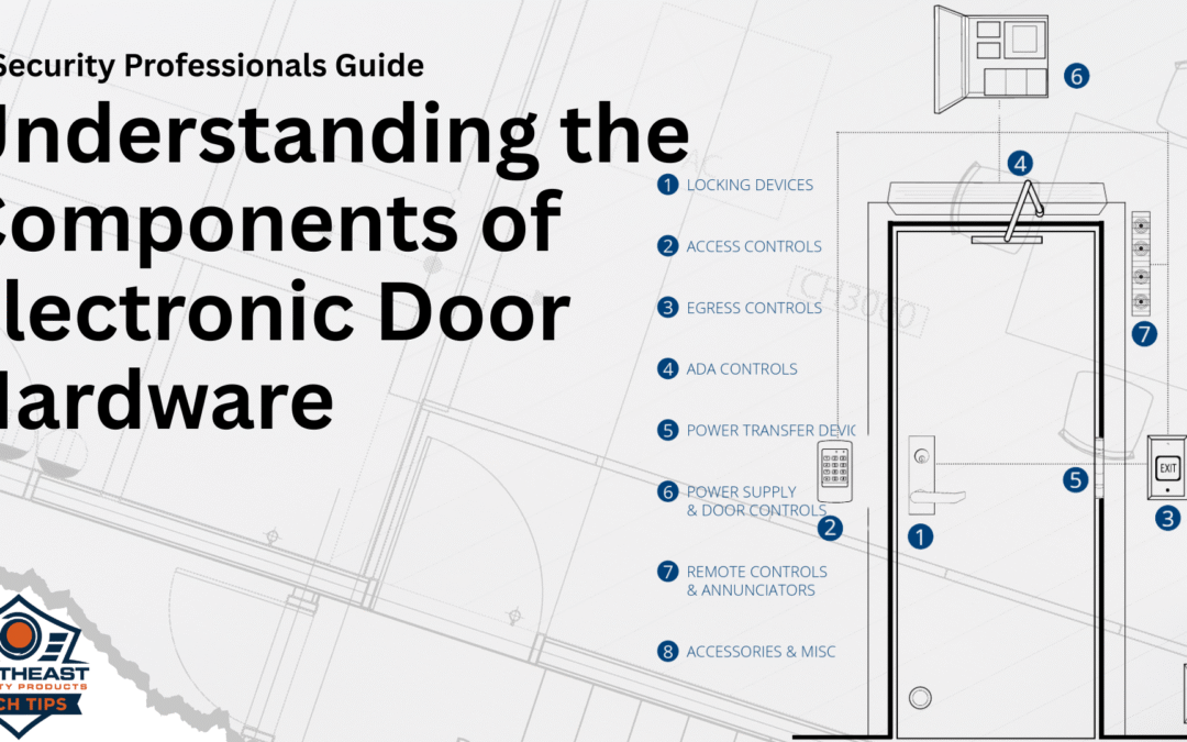 Understanding the Components of Electronic Door Hardware: A Security Professional’s Guide