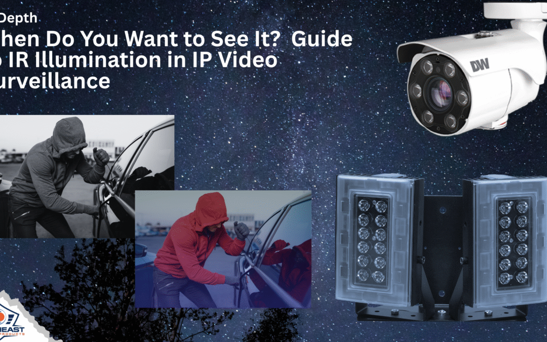 When Do You Want to See It? An In-Depth to IR Illumination for IP Video Surveillance Applications