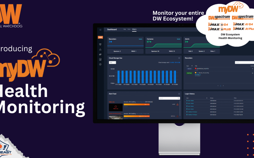 myDW Health Monitoring Service by Digital Watchdog: Proactive Camera Monitoring Made Easy