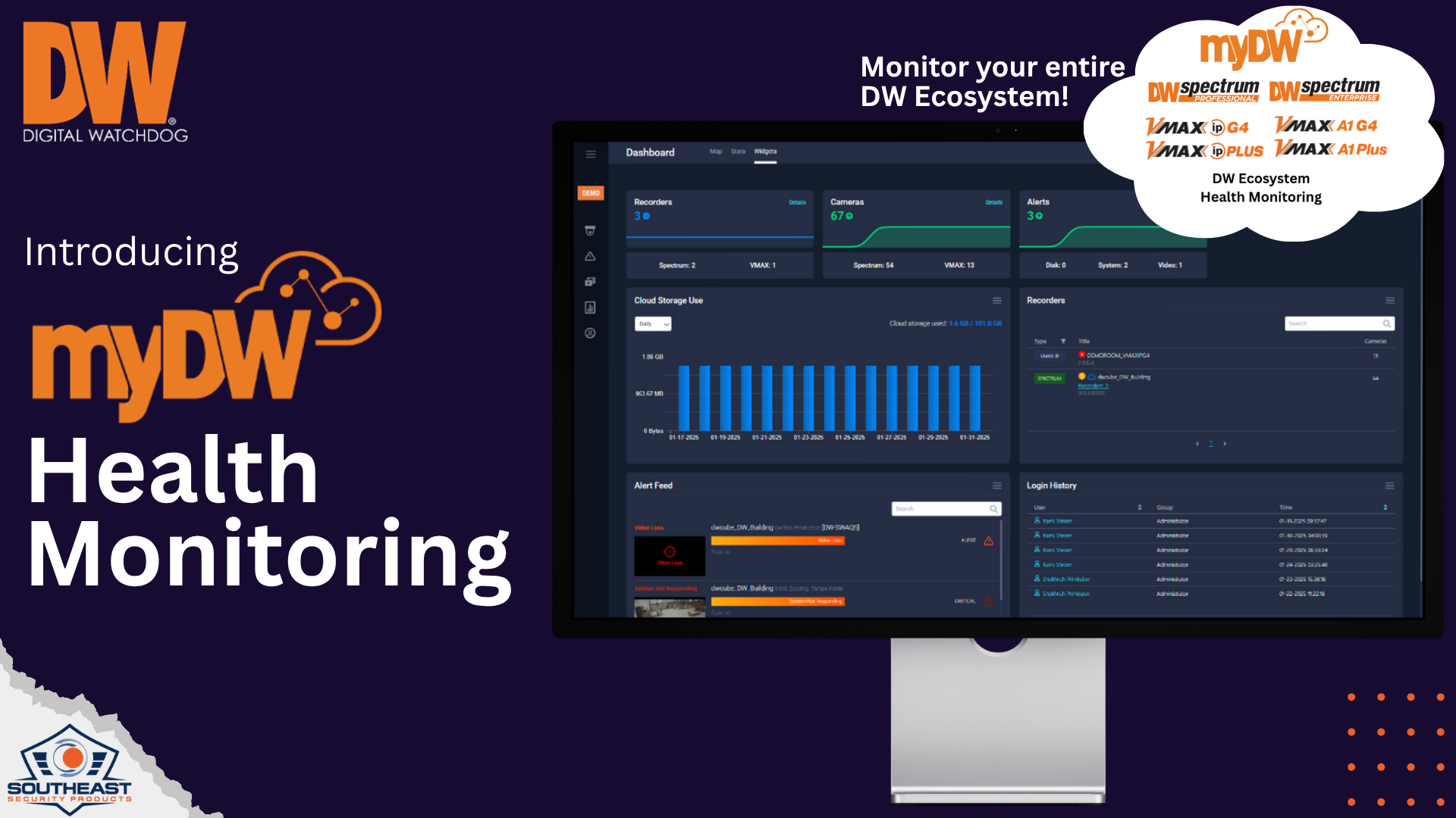 myDW Health Monitoring service dashboard by Digital Watchdog